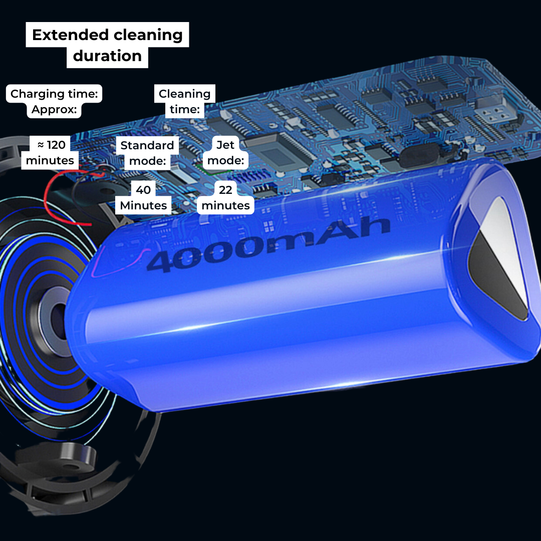 EIC Jet Portable Vacuum Cleaner